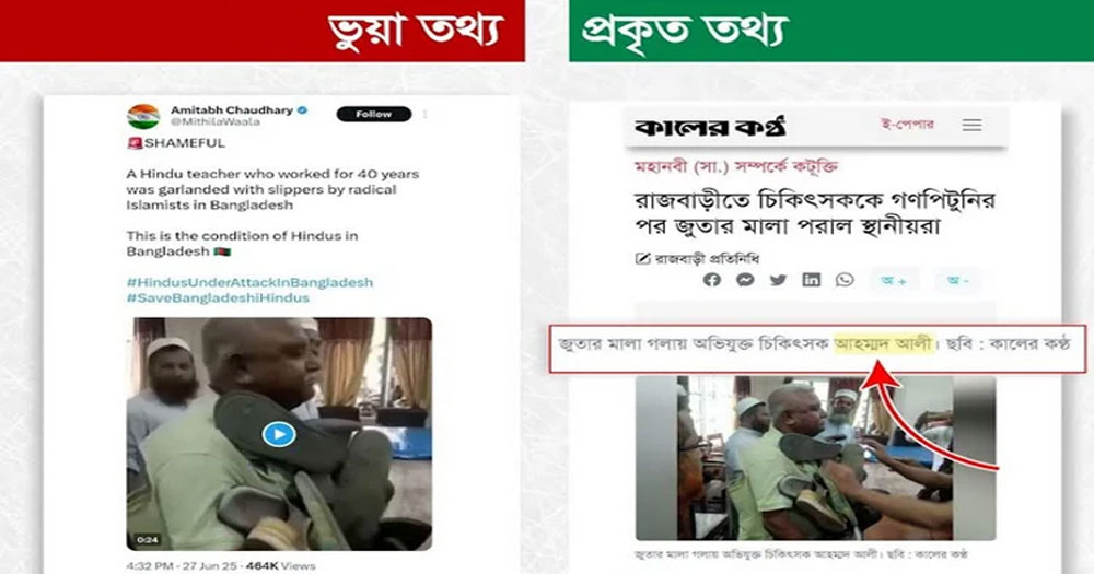 হিন্দু শিক্ষক, নিয়ে প্রচারিত অ্যাকাউন্টে ভুয়া, সত্যতা জানালো রিউমার স্ক্যানার