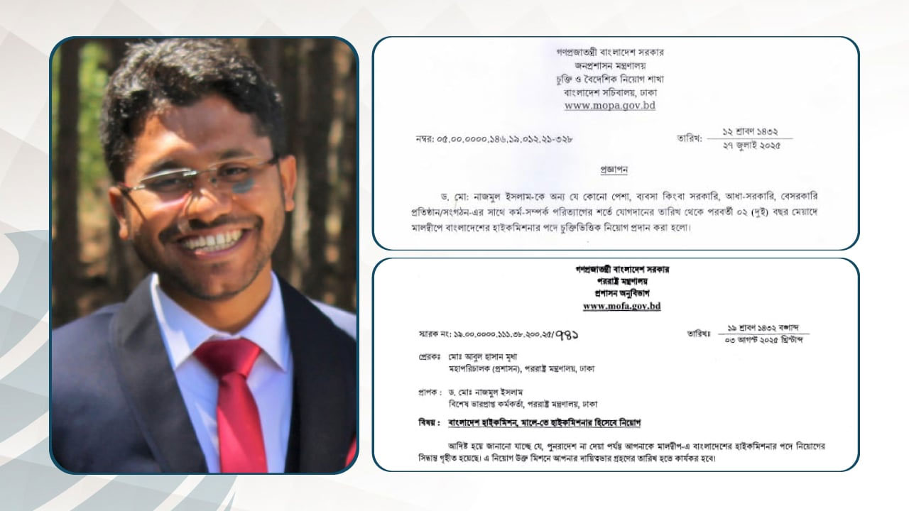 মালদ্বীপে ‘হাইকমিশনার’ নিয়োগ নিয়ে নানা প্রশ্ন’ নিয়োগটি নজিরবিহীন!