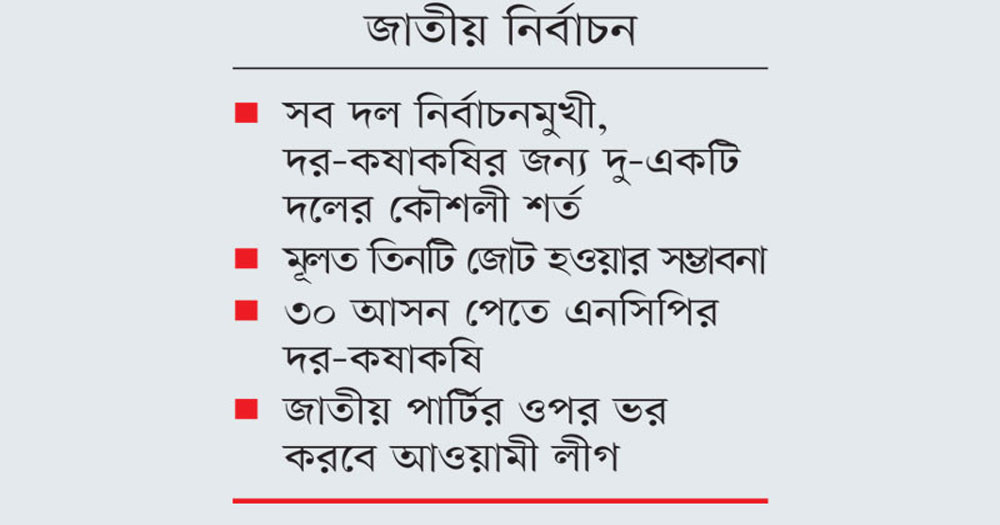 অন্তরালে জোট নিয়ে দৌড়ঝাঁপ