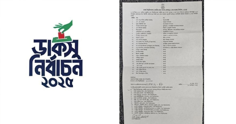 আনুষ্ঠানিকভাবে চিঠি পেল ডাকসুর নবনির্বাচিত ২৮ প্রতিনিধি