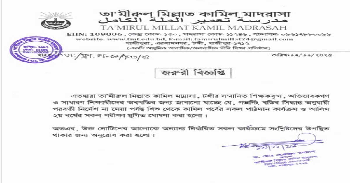 অনির্দিষ্টকালের জন্য বন্ধ ঘোষণা গাজীপুর তা’মীরুল মিল্লাত কামিল মাদ্রাসা