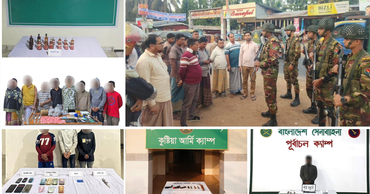 যৌথ বাহিনীর অভিযানে সারাদেশে গ্রেপ্তার ৩৩
