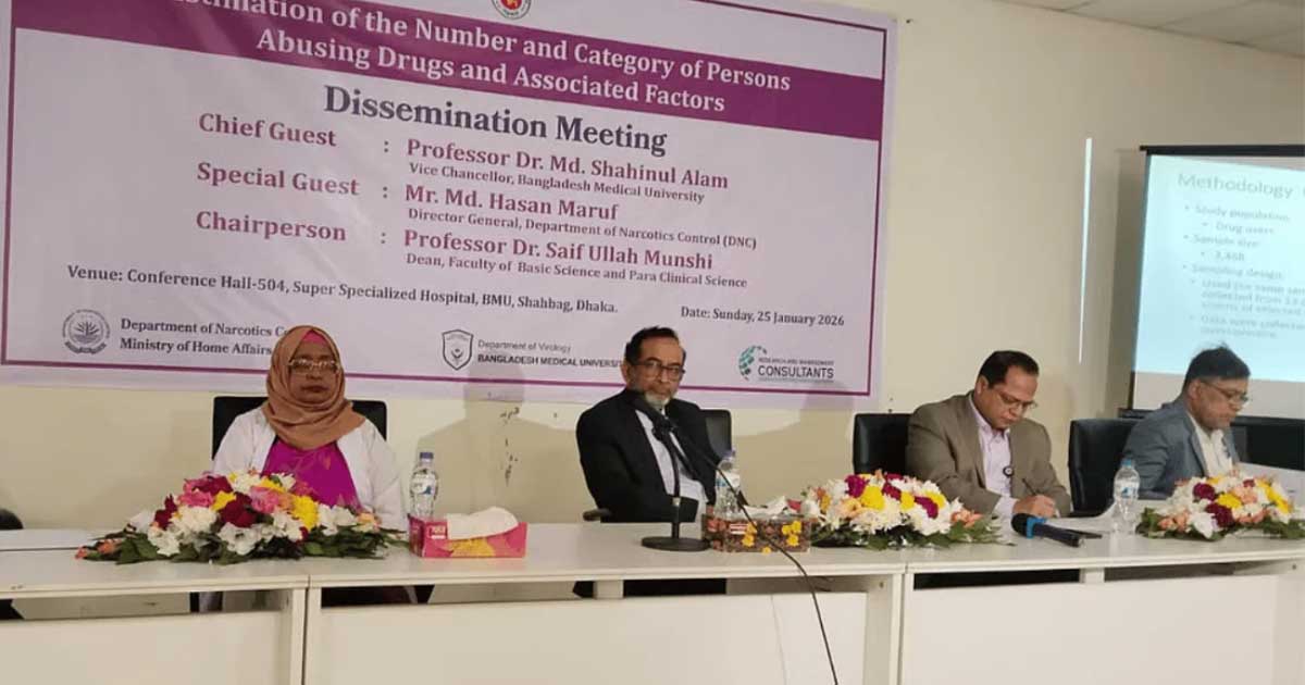 দেশে ৮২ লাখ মানুষ মাদকাসক্ত, সবচেয়ে বেশি ব্যবহৃত গাঁজা: গবেষণা