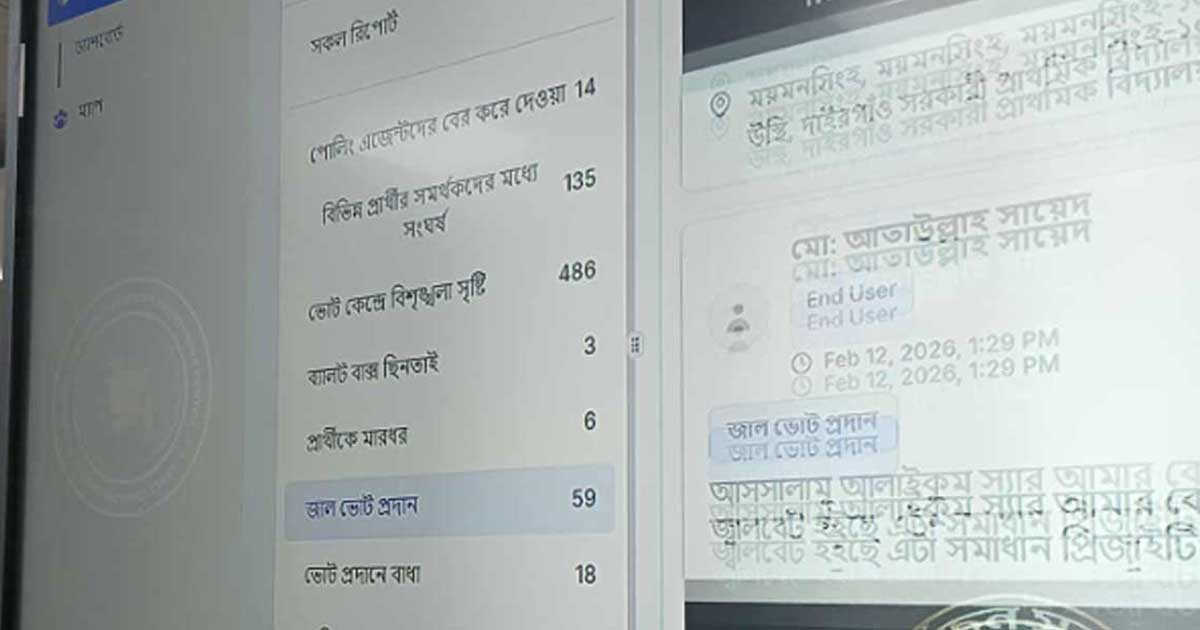 দুপুর ২টা পর্যন্ত সারাদেশে ৪৮৬টি বিশৃঙ্খলা, জালভোট ৫৯টি