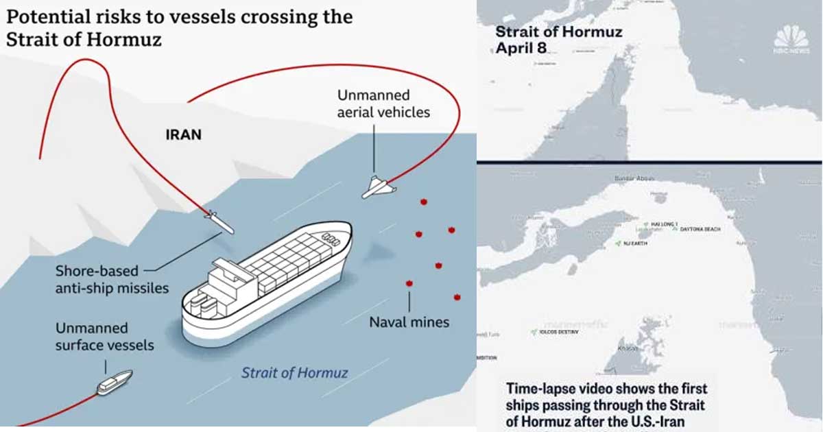 উপসাগরীয় প্রতিবেশীদের বিরুদ্ধে ইরানের প্রতিশোধের হুমকি