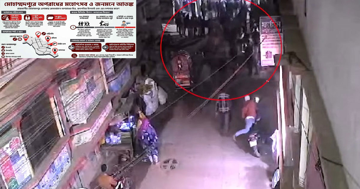 ৫০ সেকেন্ডে ক্যামেরা, ল্যাপটপ ছিনতাই- উদ্বেগে এলাকাবাসী