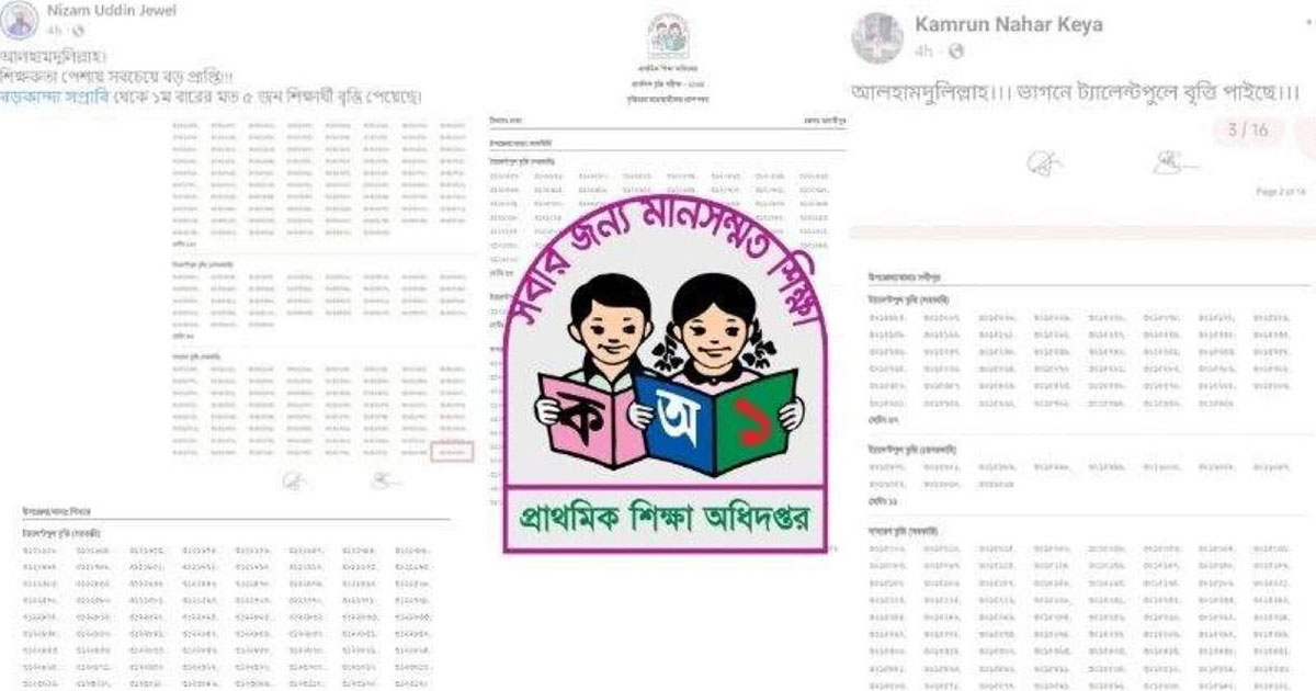 প্রকাশের আগেই বৃত্তির ফল ছড়িয়ে পড়ল !