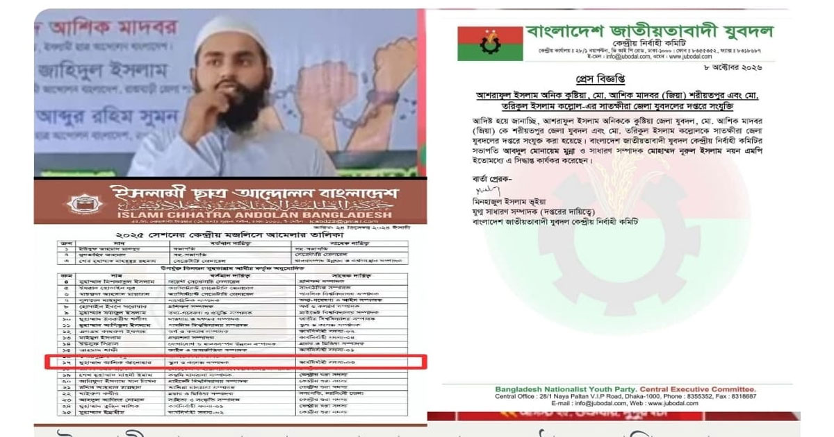 ছাত্র আন্দোলনের কেন্দ্রীয় নেতা থেকে জেলা যুবদলের দপ্তর সম্পাদক আশিক মাদবর