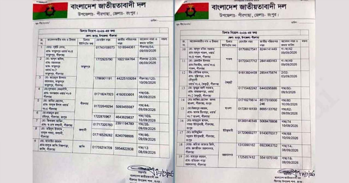 বিএনপির তালিকাভুক্তরাই পেলেন ‘সারের ডিলারশিপ’