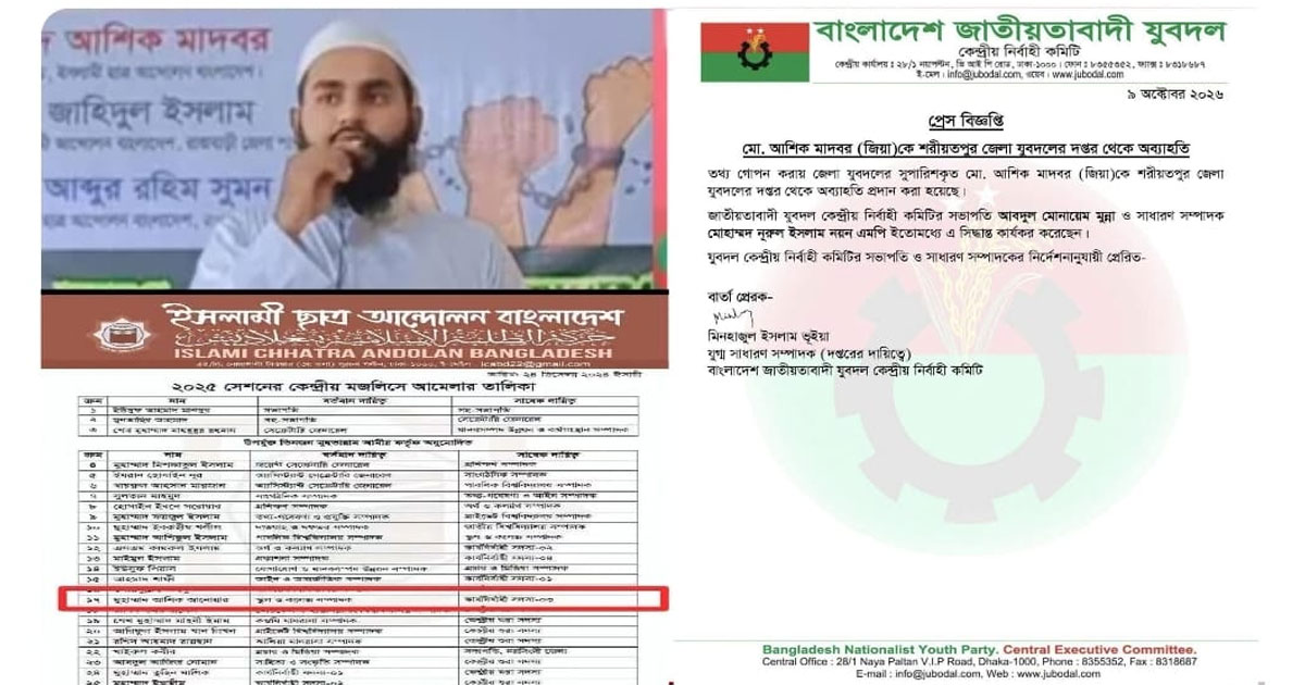 তথ্য গোপনের অভিযোগে শরীয়তপুর জেলা যুবদল থেকে আশিক মাদবরকে অব্যাহতি