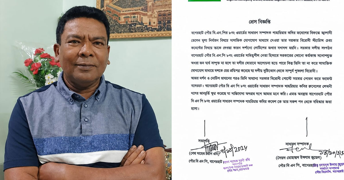 তেলের দাম নিয়ে ফেসবুকে মন্তব্য, বাগেরহাটে বিএনপি নেতা বহিষ্কার