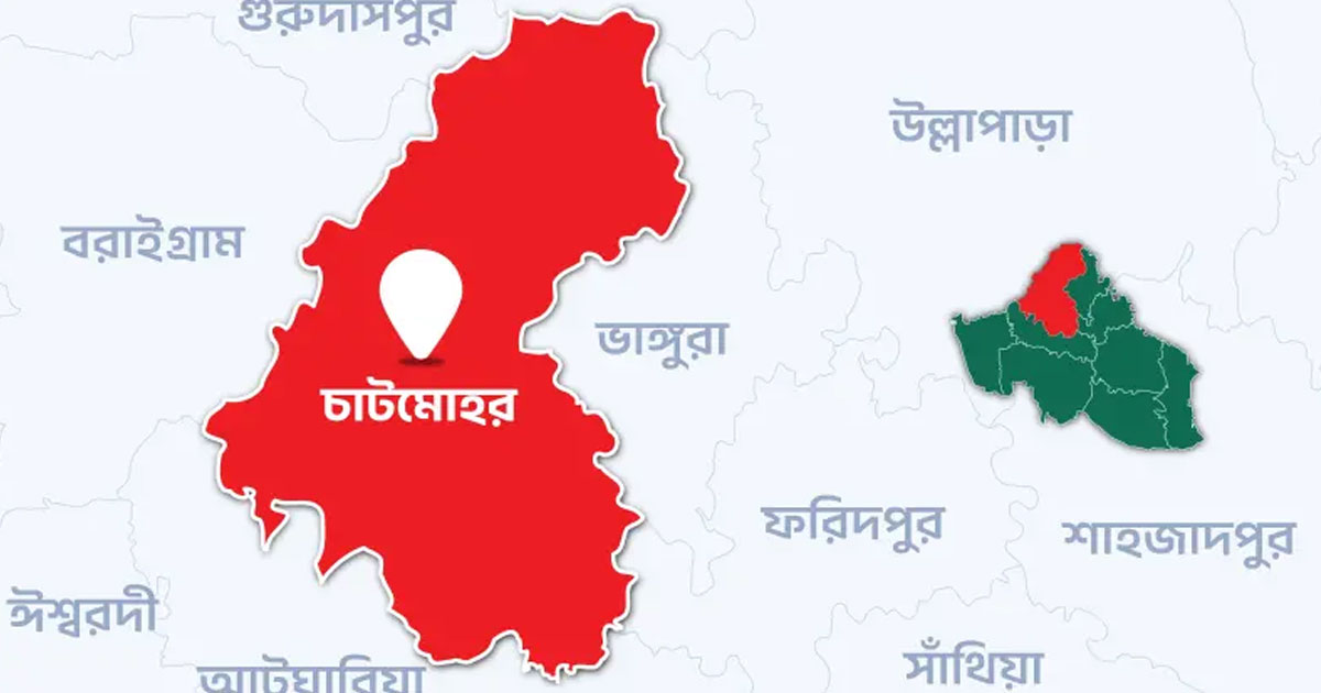 চাটমোহরে আদালতে নিষেধাজ্ঞা অমান্য করে বসতবাড়ি জবর দখলের অপচেষ্টা