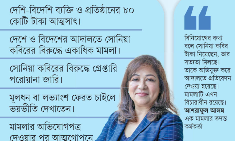 ৮০ কোটি টাকা আত্মসাতের অভিযোগে আত্মগোপনে সোনিয়া বশির কবির