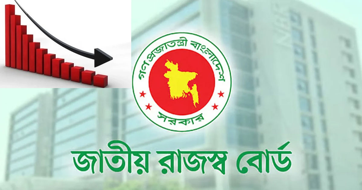 ৯ মাসে রাজস্ব ঘাটতি প্রায় ৯৮ হাজার কোটি টাকা