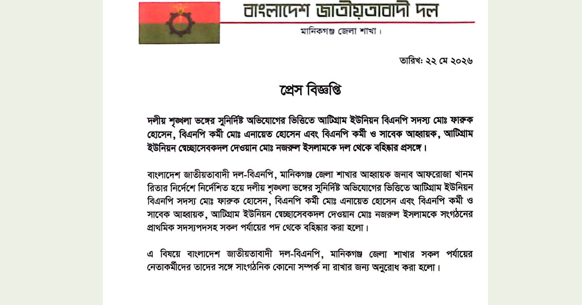 মানিকগঞ্জে বিএনপির ৩ নেতা–কর্মী বহিষ্কার
